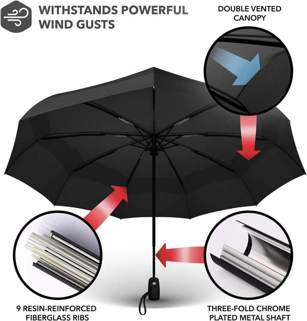 Repel Umbrella Windproof Travel Umbrella Compact