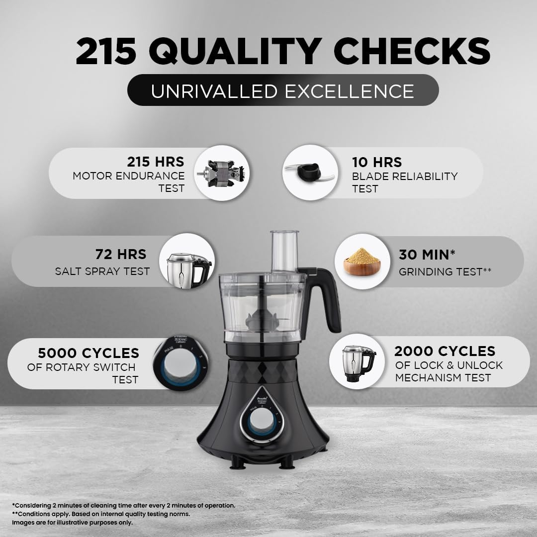 Preethi Zodiac Chopper Jar Preethi Zodiac Chopper Blade Preethi